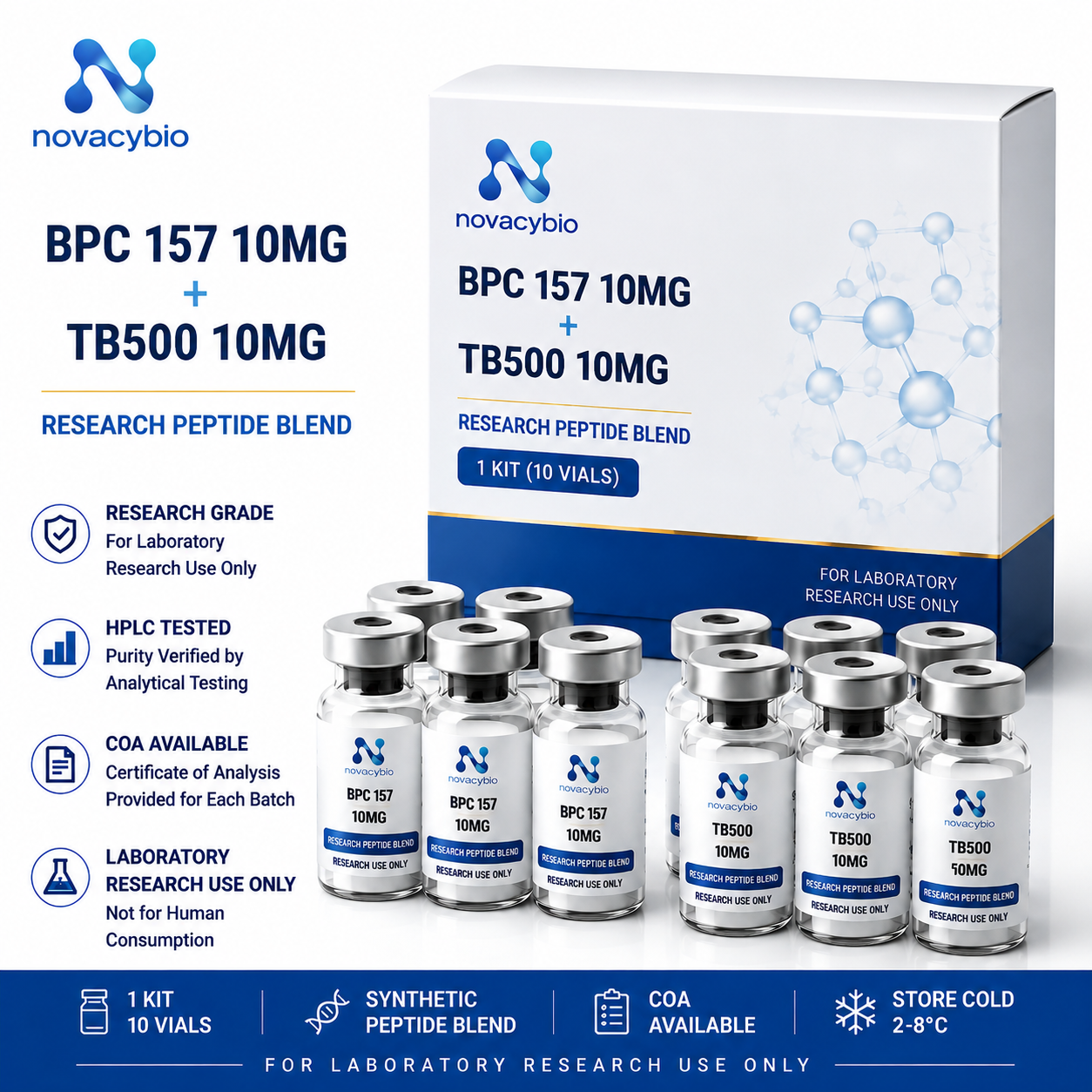 BPC157 + TB500 Blend