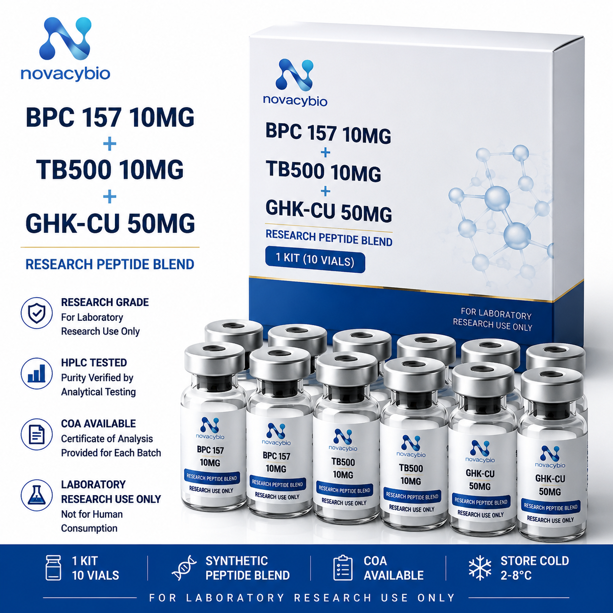BPC157 TB500 GHK-Cu