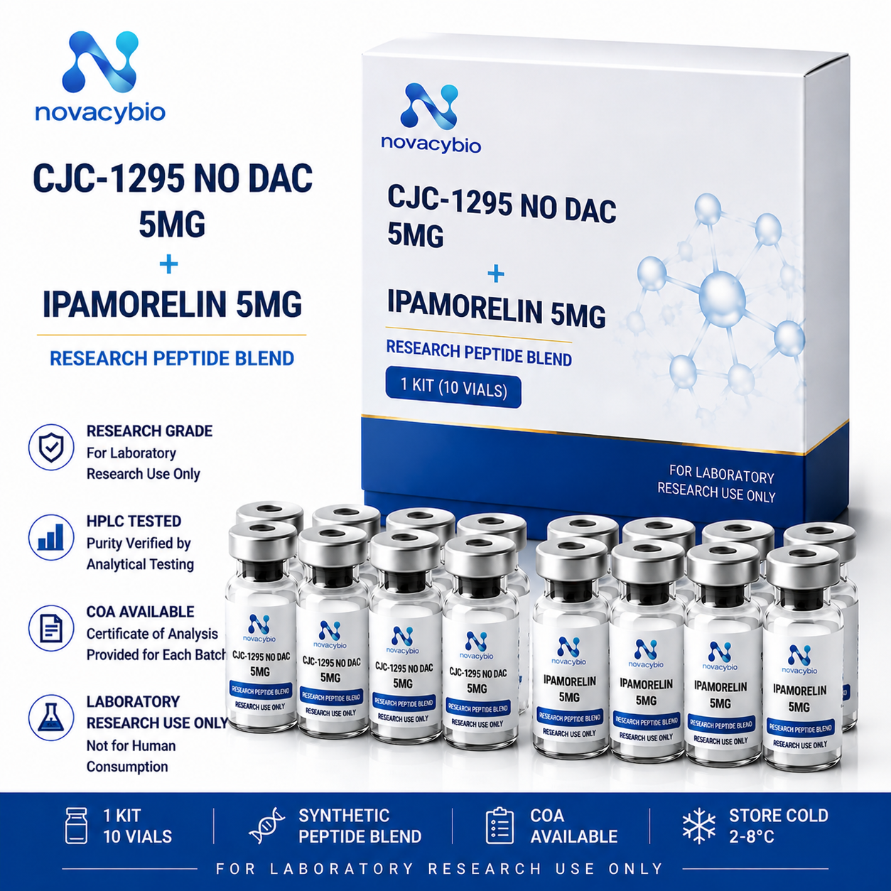 CJC1295 no dac ipamorelin blend