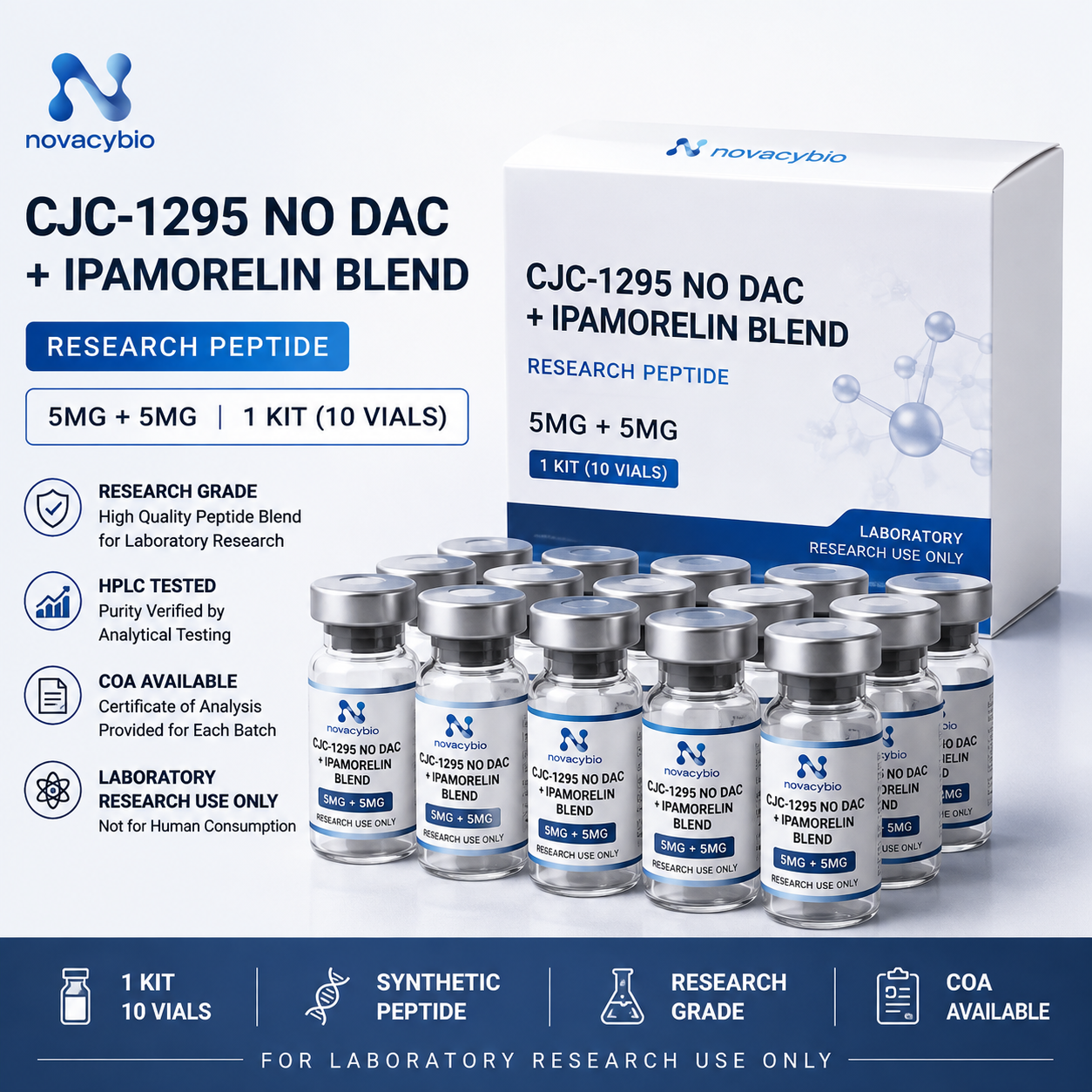 CJC-1295 Ipamorelin Blend