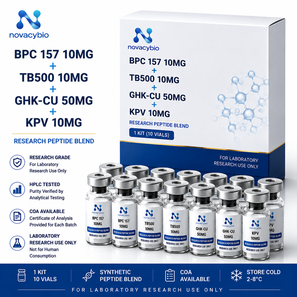 BPC157 TB500 GHK-Cu KPV Blend